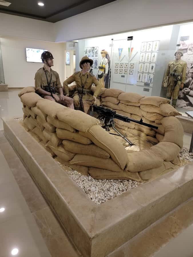 From Alexandria: El Alamein Day Trip - Who should book this experience?